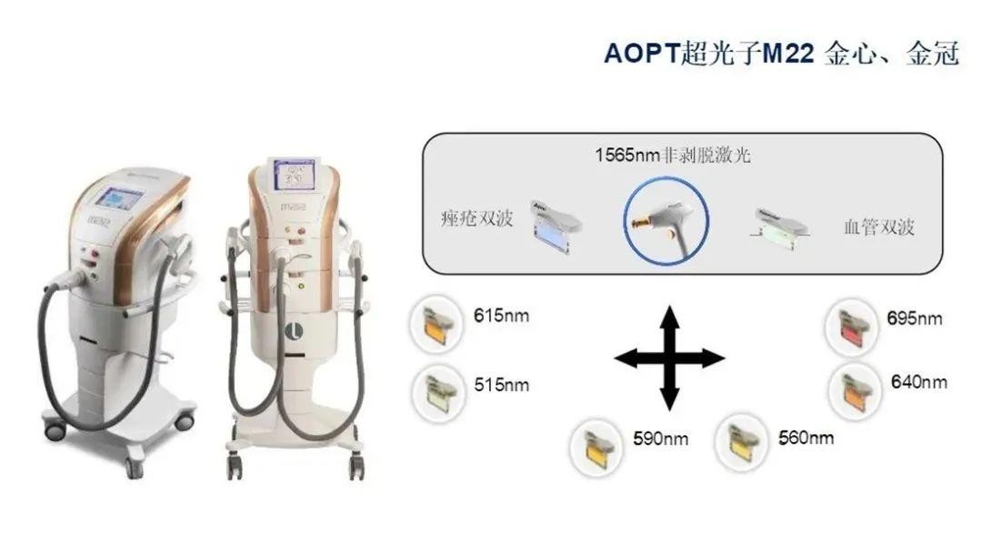 AOPT超光子M22 金心、金冠