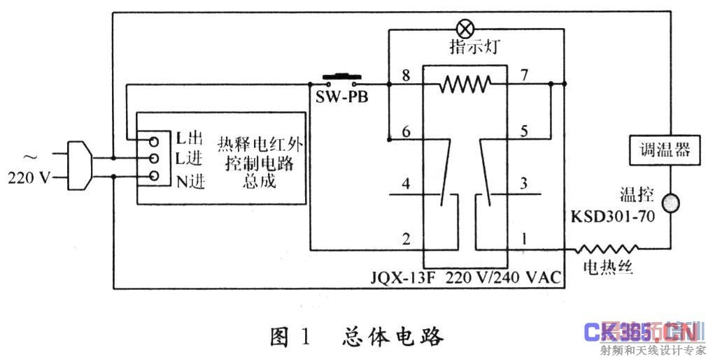 基于人體紅外感應(yīng)技術(shù)電暖器的設(shè)計與試驗