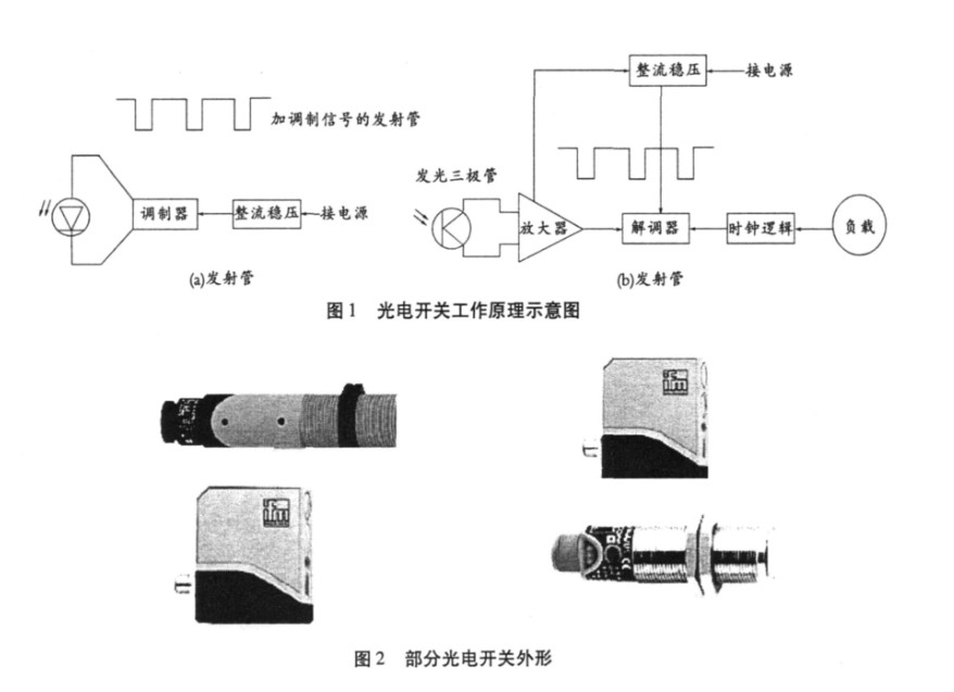 全面解析光開關技術與應用