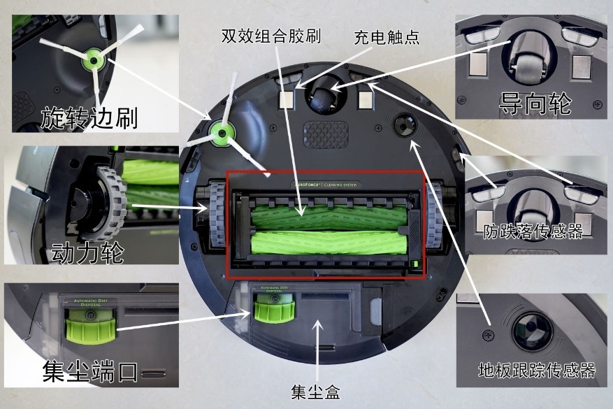 掃地機器人結構圖